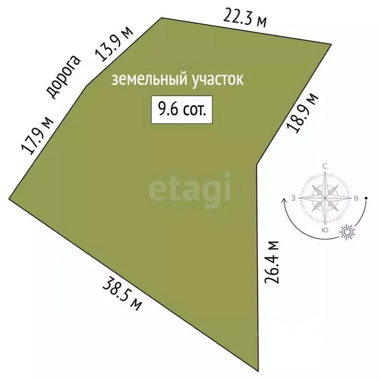 Участок в Крым, Алушта муниципальный округ, с. Верхняя Кутузовка  ... - Фото 2