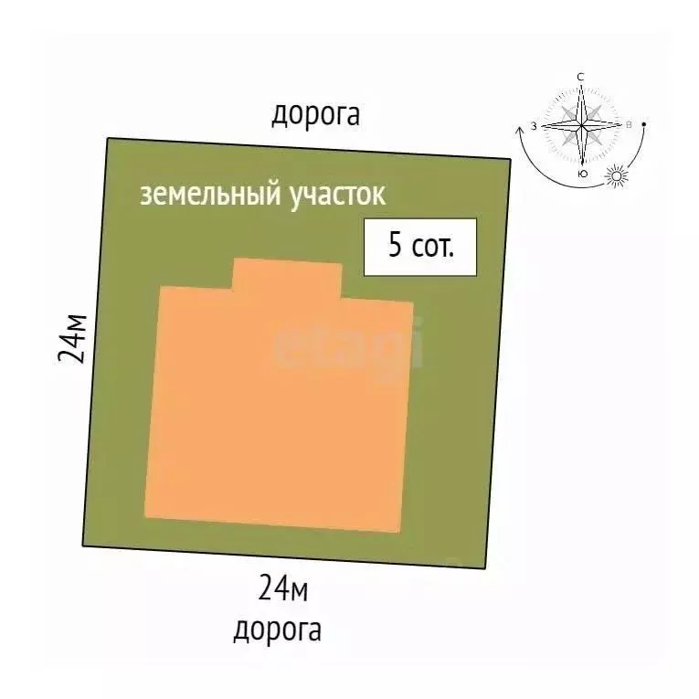 Дом в Ямало-Ненецкий АО, Новый Уренгой Фемида СНТ, ул. 1-я Солнечная, ... - Фото 1