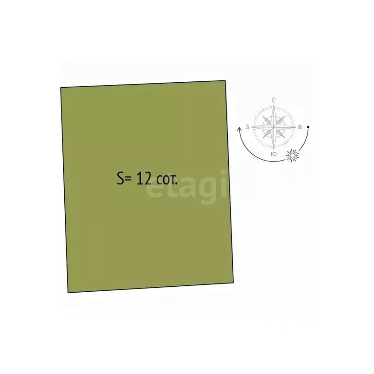 Участок в Новосибирская область, Новосибирский район, Кудряшовский ... - Фото 2