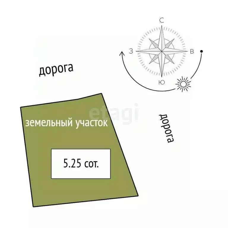 Дом в Ленинградская область, Всеволожский район, Колтушское городское ... - Фото 1