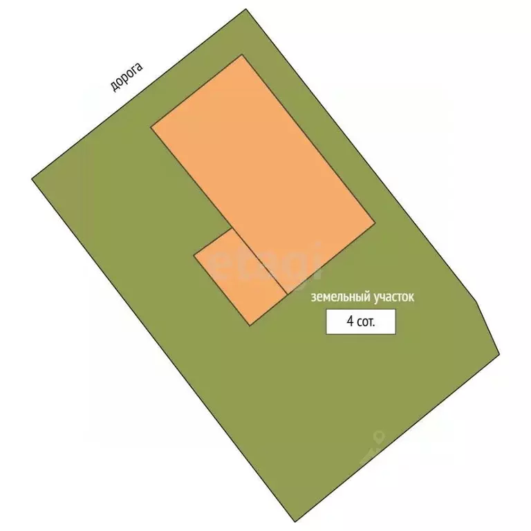 Участок в Омская область, Омск Порт-Артур мкр, ул. Гомельская, 58 (4.0 ... - Фото 2