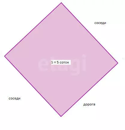 Дом в Московская область, Дмитровский муниципальный округ, деревня ... - Фото 1