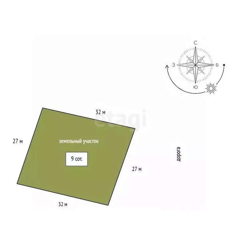 Дом в Красноярский край, Сосновоборский муниципальный округ, д. ... - Фото 2