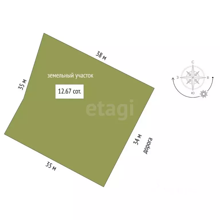 Участок в Ярославская область, Ярославский муниципальный округ, пос. ... - Фото 2