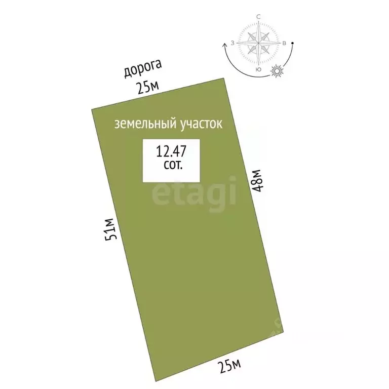 Участок в Мордовия, Лямбирский район, с. Берсеневка  (12.47 сот.) - Фото 2