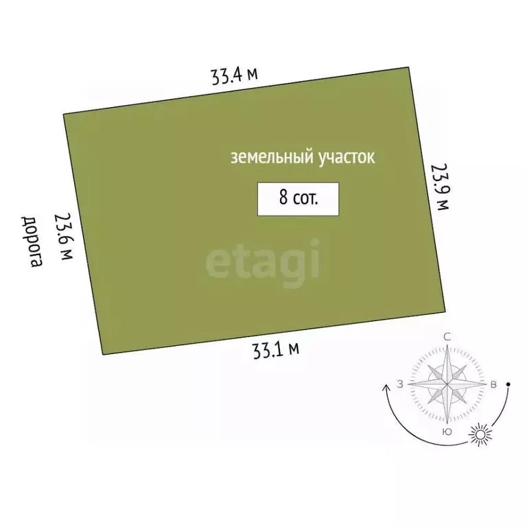 Дом в Тюменская область, Тюменский муниципальный округ, Красная Горка ... - Фото 1