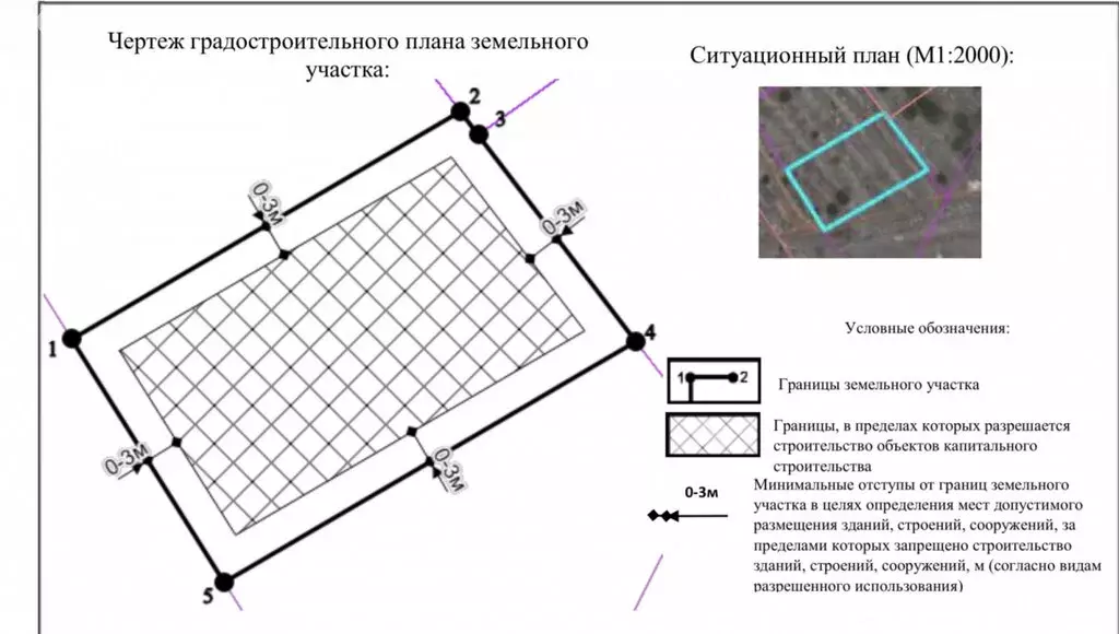 Участок в Севастополь, улица Разведчика Колобуна (10 м) - Фото 2