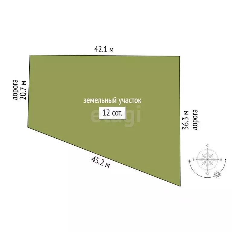 Участок в Крым, Симферопольский район, 3-й массив садовые участки, ... - Фото 2