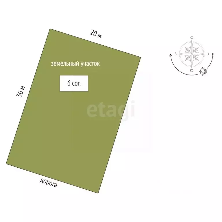 Участок в Ямало-Ненецкий АО, Новый Уренгой Виктория ДНТ, ул. 3-я ... - Фото 1