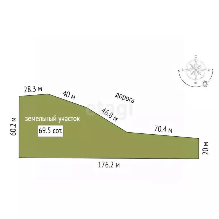 Участок в Севастополь Район Северная сторона,  (69.55 сот.) - Фото 1