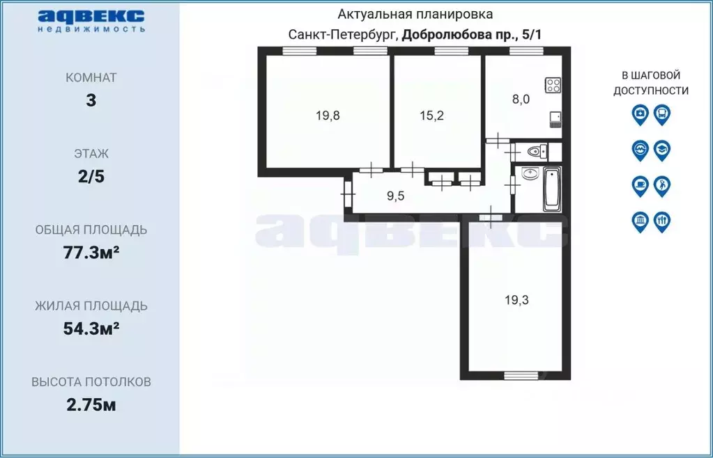 3-к кв. Санкт-Петербург просп. Добролюбова, 5/1 (77.3 м) - Фото 1