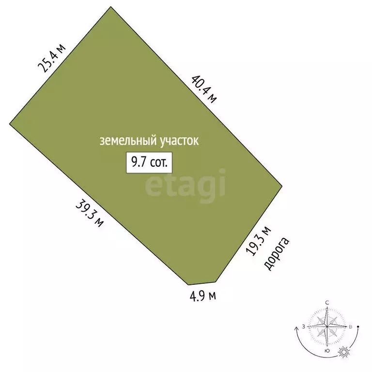 Дом в Выборгский район, Полянское сельское поселение, поселок Зеленая ... - Фото 1