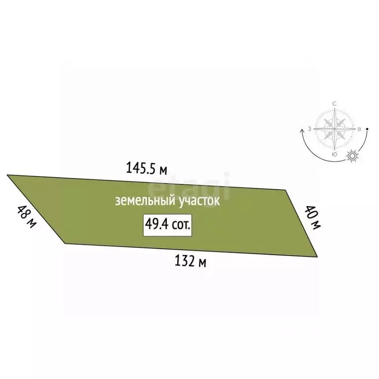 Участок в Крым, Феодосия муниципальный округ, Орджоникидзе пгт, Волна ... - Фото 2