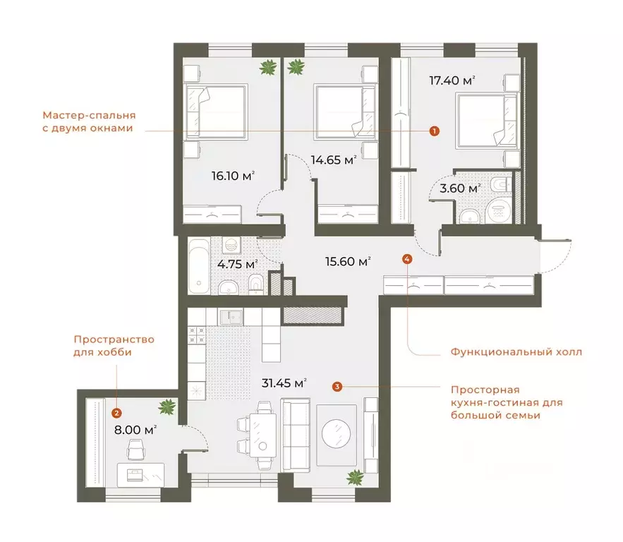 3-к кв. Санкт-Петербург Зеленогорская ул., 3 (106.7 м) - Фото 0