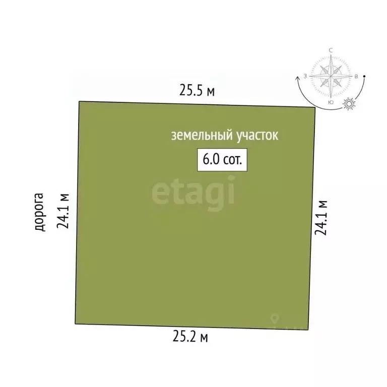 Участок в Крым, Симферопольский район, Урожайновское с/пос, Тепловик-2 ... - Фото 2