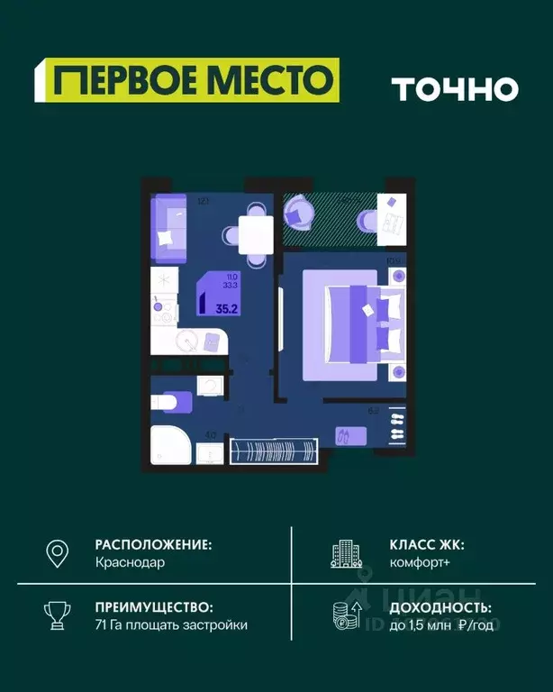 1-к кв. Краснодарский край, Краснодар Первое Место жилой комплекс ... - Фото 0