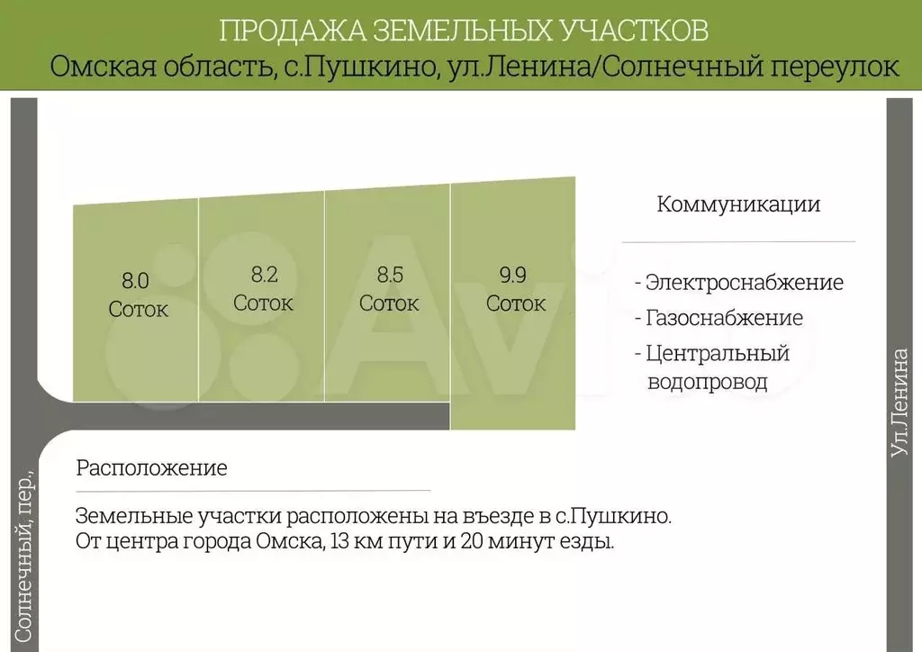 Участок 8 сот. (ИЖС) - Фото 0