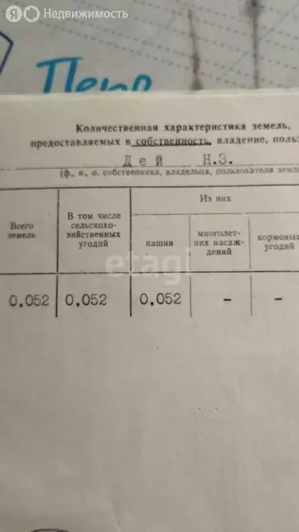 Участок в посёлок Копылово, садовое товарищество Измеритель (520 м) - Фото 1