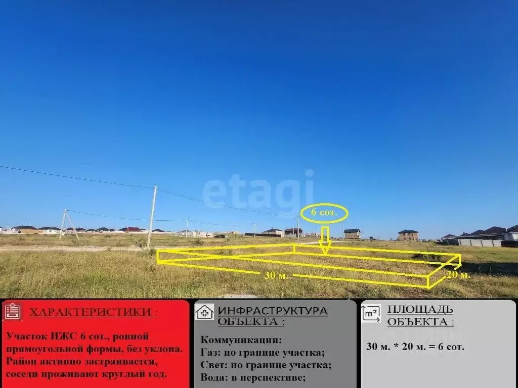 Участок в Крым, Симферопольский район, с. Мирное ул. Пейзажная (6.02 ... - Фото 2