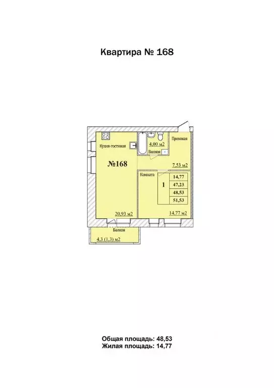 1-к кв. Ярославская область, Ярославль Уютный Квартал жилой комплекс ... - Фото 1