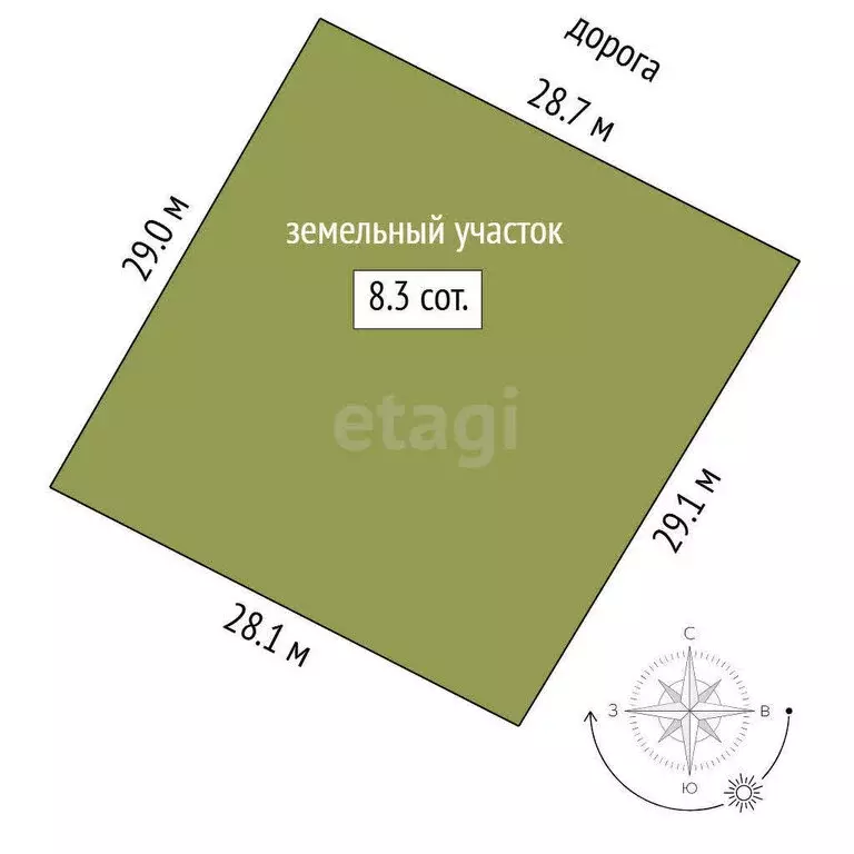 Участок в Тюмень, садовое товарищество Малинка (8.26 м) - Фото 0
