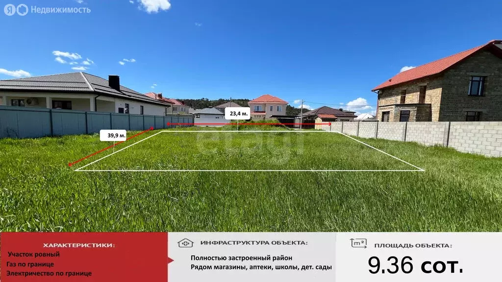 Участок в Мирное, Речная улица (9.36 м) - Фото 2