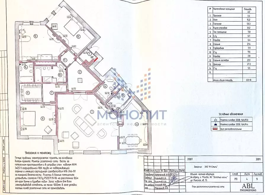 4-к кв. Москва Минская ул., 1А (222.1 м) - Фото 1