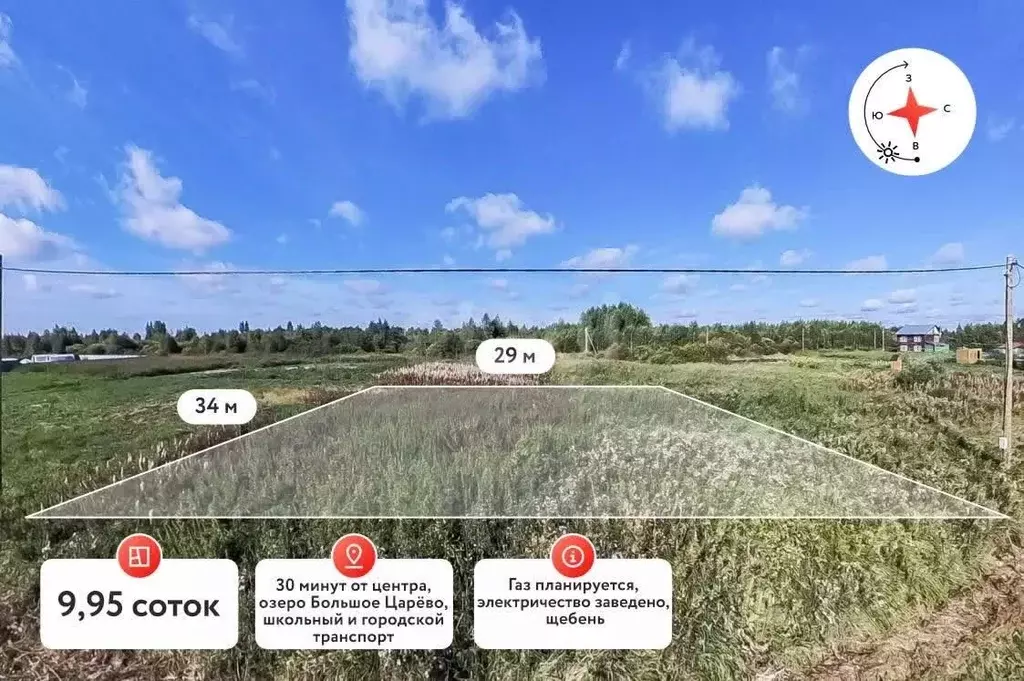 Участок в Тюменская область, Тюмень Большое Царево-1 СНТ,  (9.95 сот.) - Фото 1