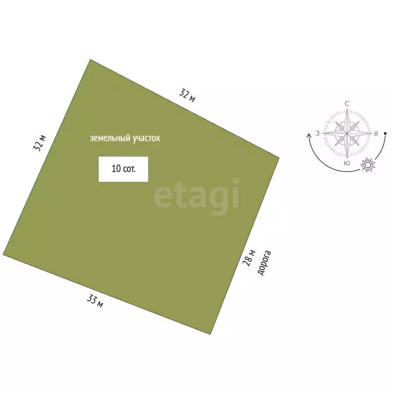 Участок в Красносельский район, Шолоховское сельское поселение, ... - Фото 1