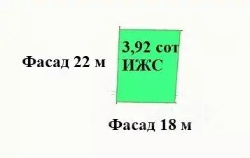 Участок в Краснодарский край, Новороссийск муниципальное образование, ... - Фото 0