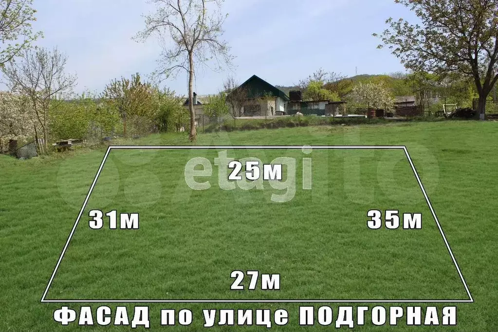 Участок 8 сот. (ИЖС) - Фото 0