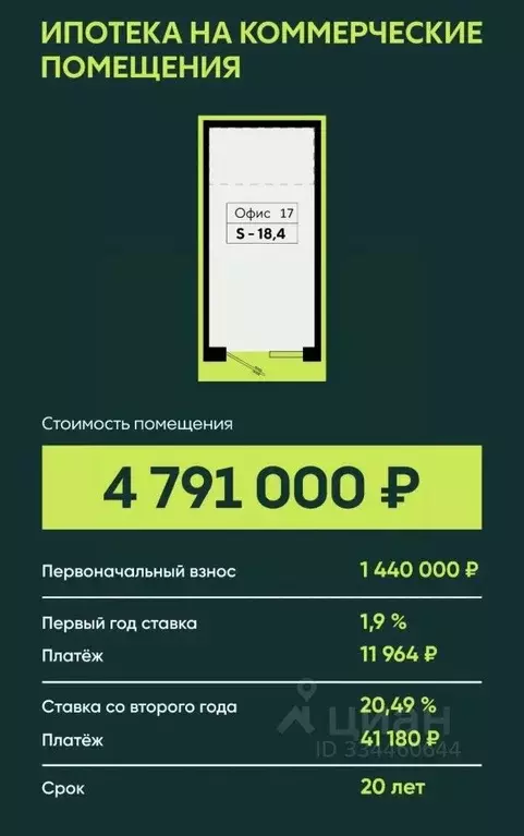 Помещение свободного назначения в Краснодарский край, Краснодар ... - Фото 1