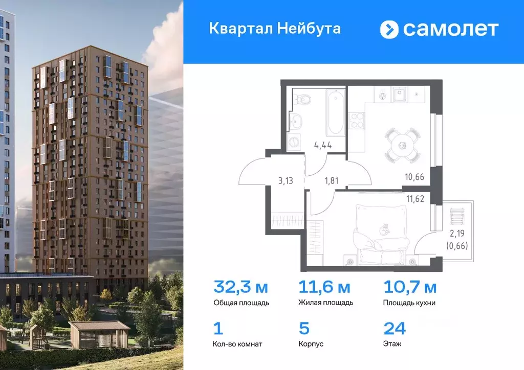 1-к кв. Приморский край, Владивосток ул. Нейбута (32.32 м) - Фото 0