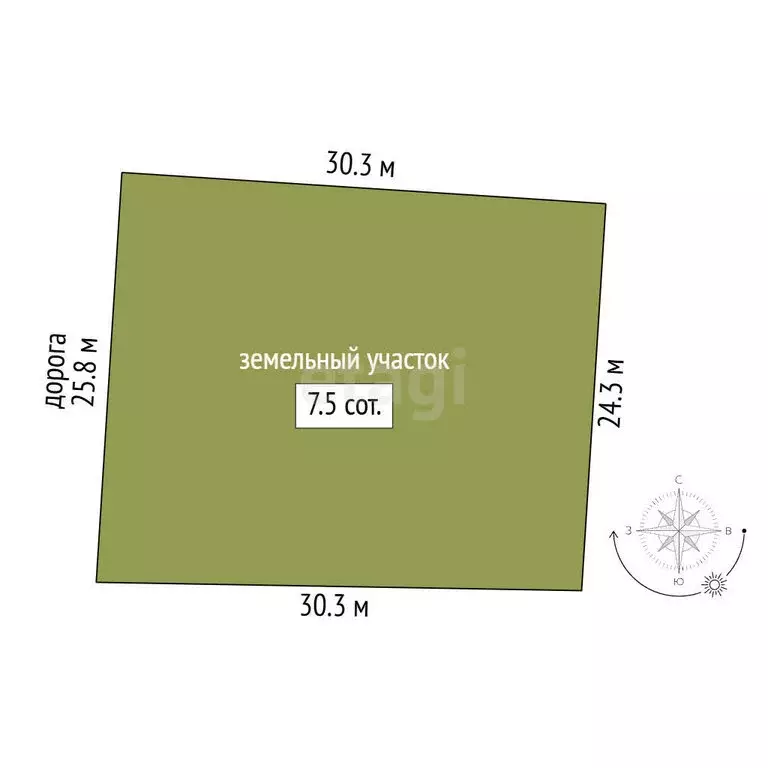 Участок в Мирное, улица Правды (7.5 м) - Фото 1