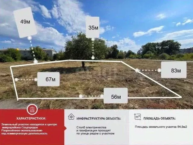 Участок в Белгородская область, Валуйки ул. Пархоменко, 20 (54.8 сот.) - Фото 2