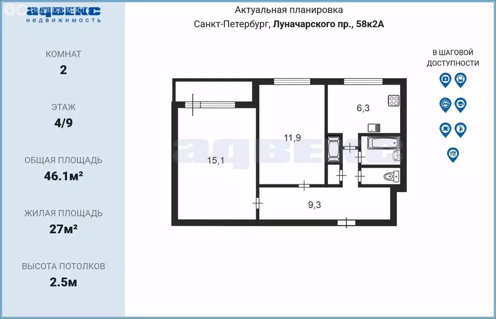 2-комнатная квартира: Санкт-Петербург, проспект Луначарского, 58к2 ... - Фото 2