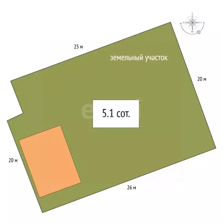 Участок в Новосибирская область, Искитим Литейная ул., 19 (5.1 сот.) - Фото 2