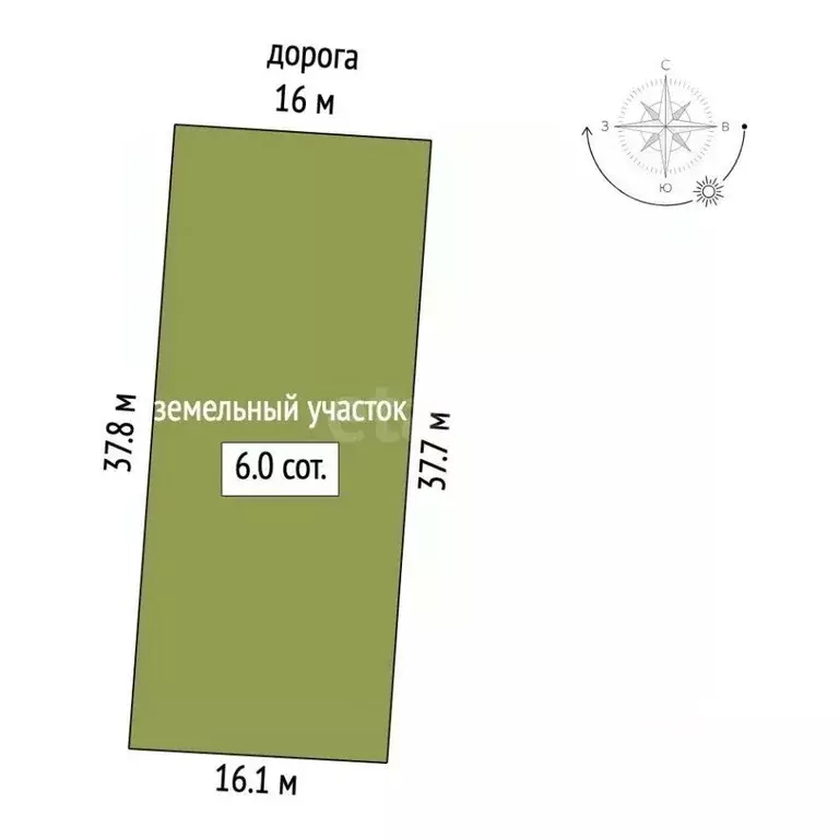Участок в Крым, Симферопольский район, Мирновское с/пос, с. ... - Фото 2