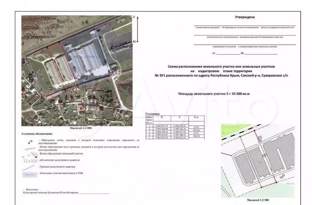 Авито Евпатория Недвижимость Купить Земельный Участок