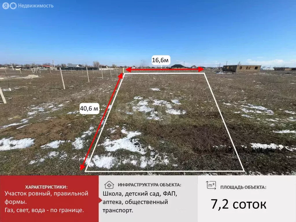 Участок в село Новоандреевка, Луговая улица (7.2 м) - Фото 1