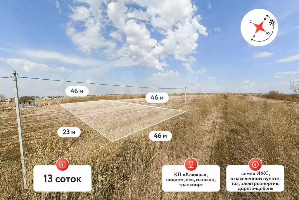 Участок 13 сот. (ИЖС) - Фото 0