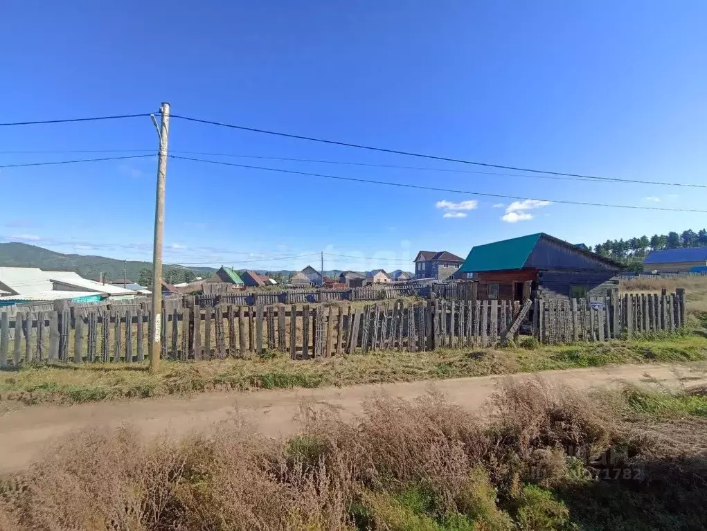 Дом в Бурятия, Улан-Удэ Забайкальский мкр, ул. Луч Надежды (30 м) - Фото 1