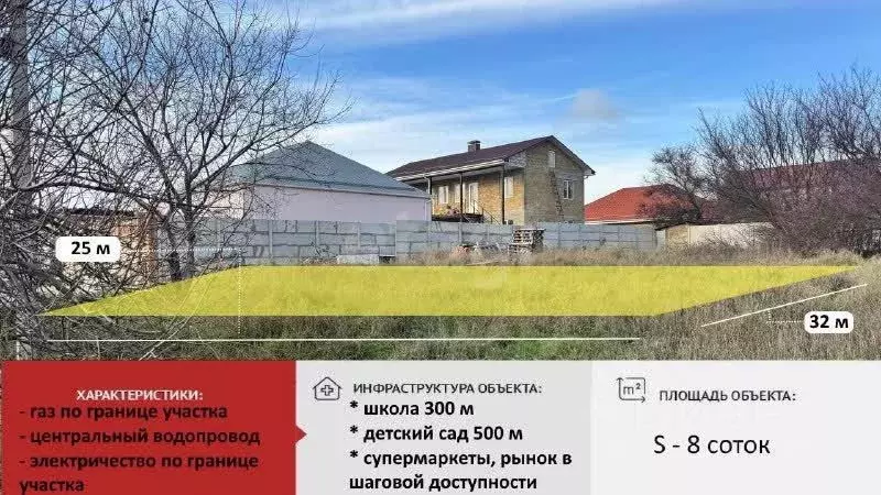 Участок в Крым, Симферополь пер. Дертколь (7.99 сот.) - Фото 2