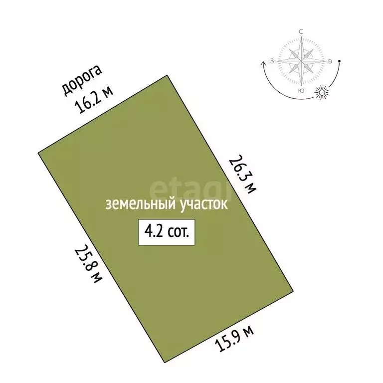 Участок в Республика Крым, муниципальный округ Феодосия, ДП ... - Фото 1