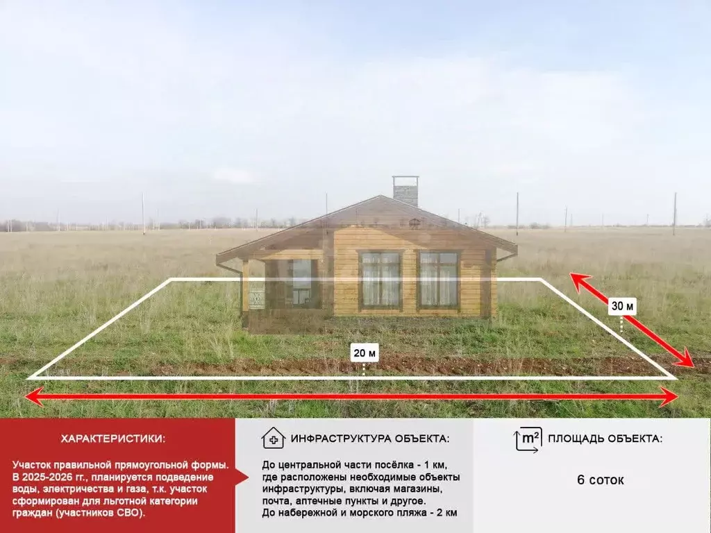 Участок в Крым, Симферопольский район, Николаевка пгт  (6.0 сот.) - Фото 1