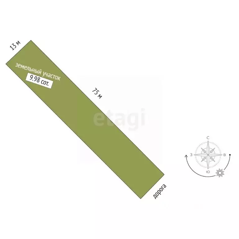 Участок в Крым, Кировский район, Первомайское с/пос, с. Первомайское, ... - Фото 2