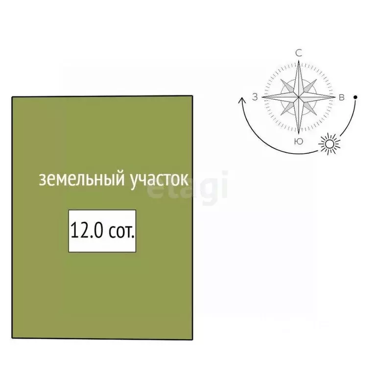 Участок в Ленинградская область, Гатчинский район, Зяблики ДНП  (12.0 ... - Фото 1
