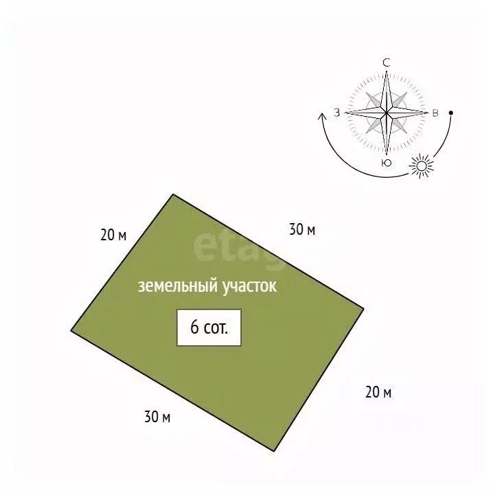 Дом в Красноярский край, Красноярск Акционерная ул., 36 (243 м) - Фото 2