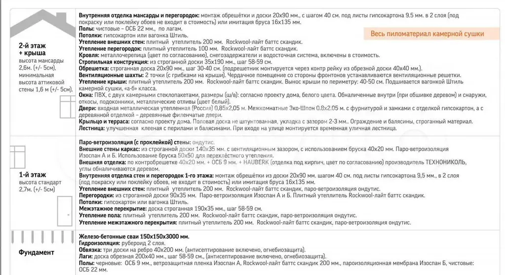 Дом 120 м на участке 7,1 сот. - Фото 0