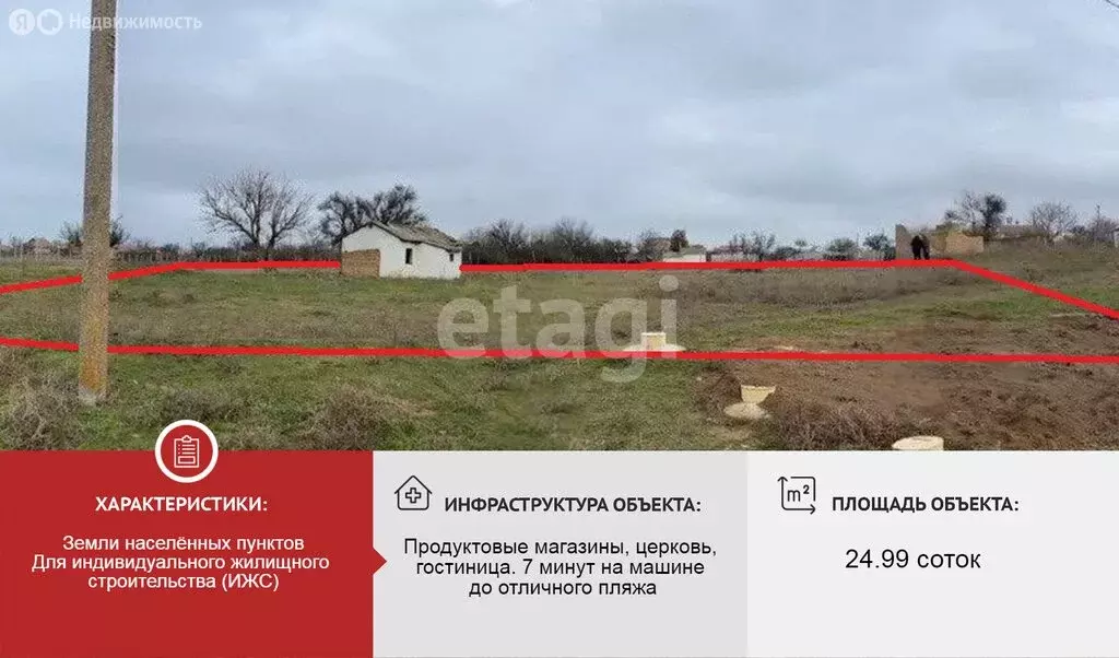 Участок в Славянское сельское поселение, село Аврора, Балочный ... - Фото 2